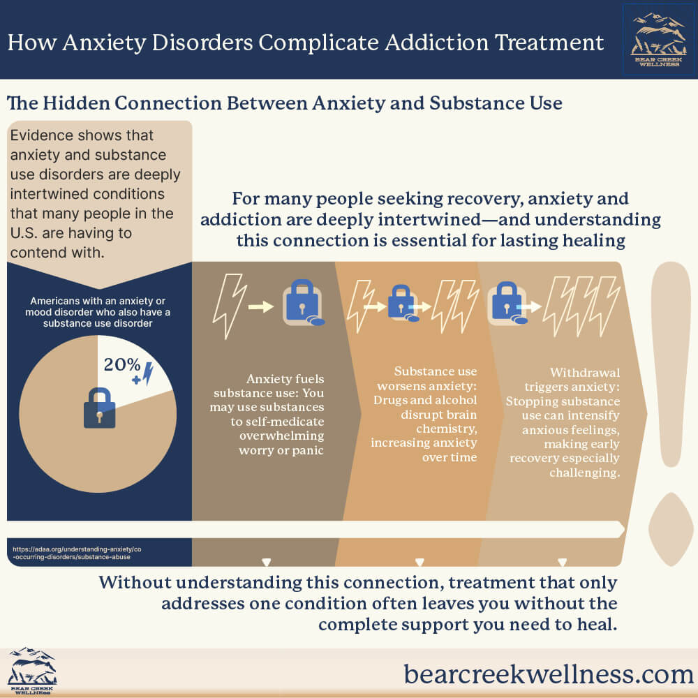 The Hidden Connection Between Anxiety and Substance Use