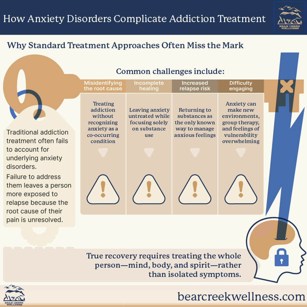 Why Standard Treatment Approaches Often Miss the Mark