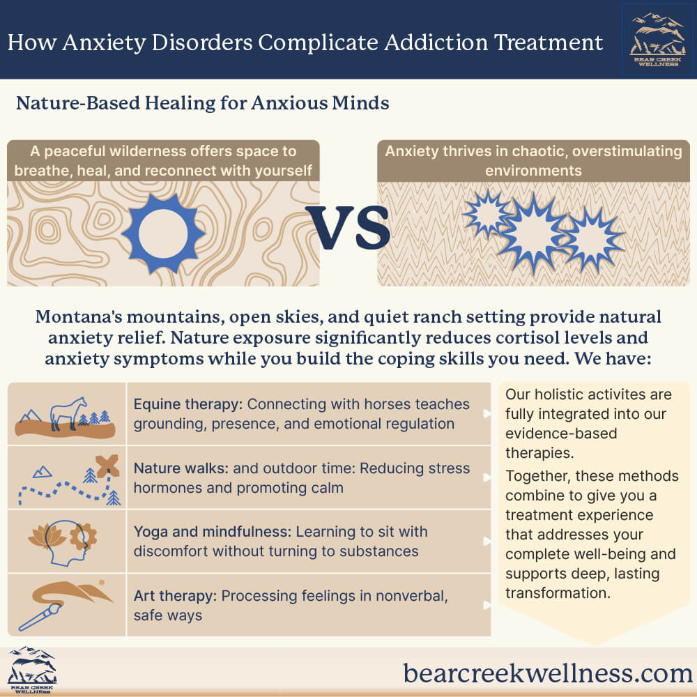 Nature-Based Healing for Anxious Minds