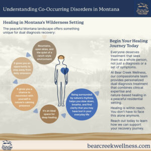 Healing in Montana's Wilderness Setting