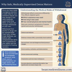 Understanding the Medical Risks of Withdrawal